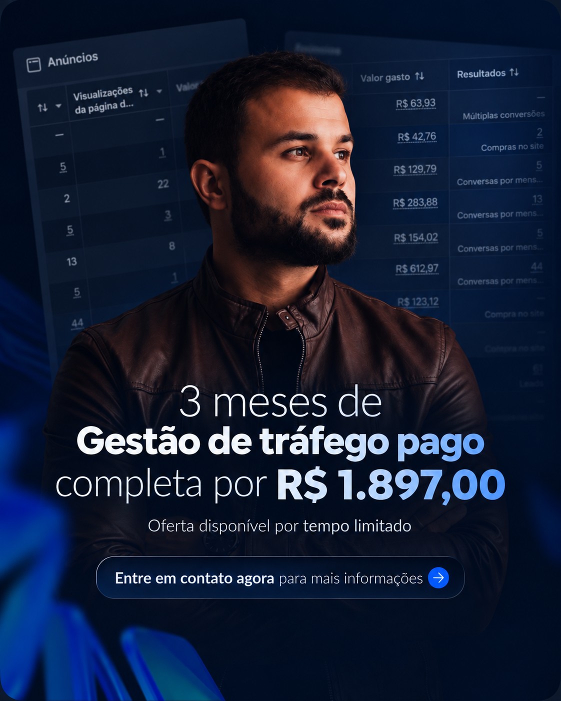 3 meses de gestão de tráfego pago completa por R$ 1.897,00